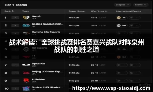 小艾电竞官网